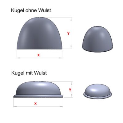 Kugeln